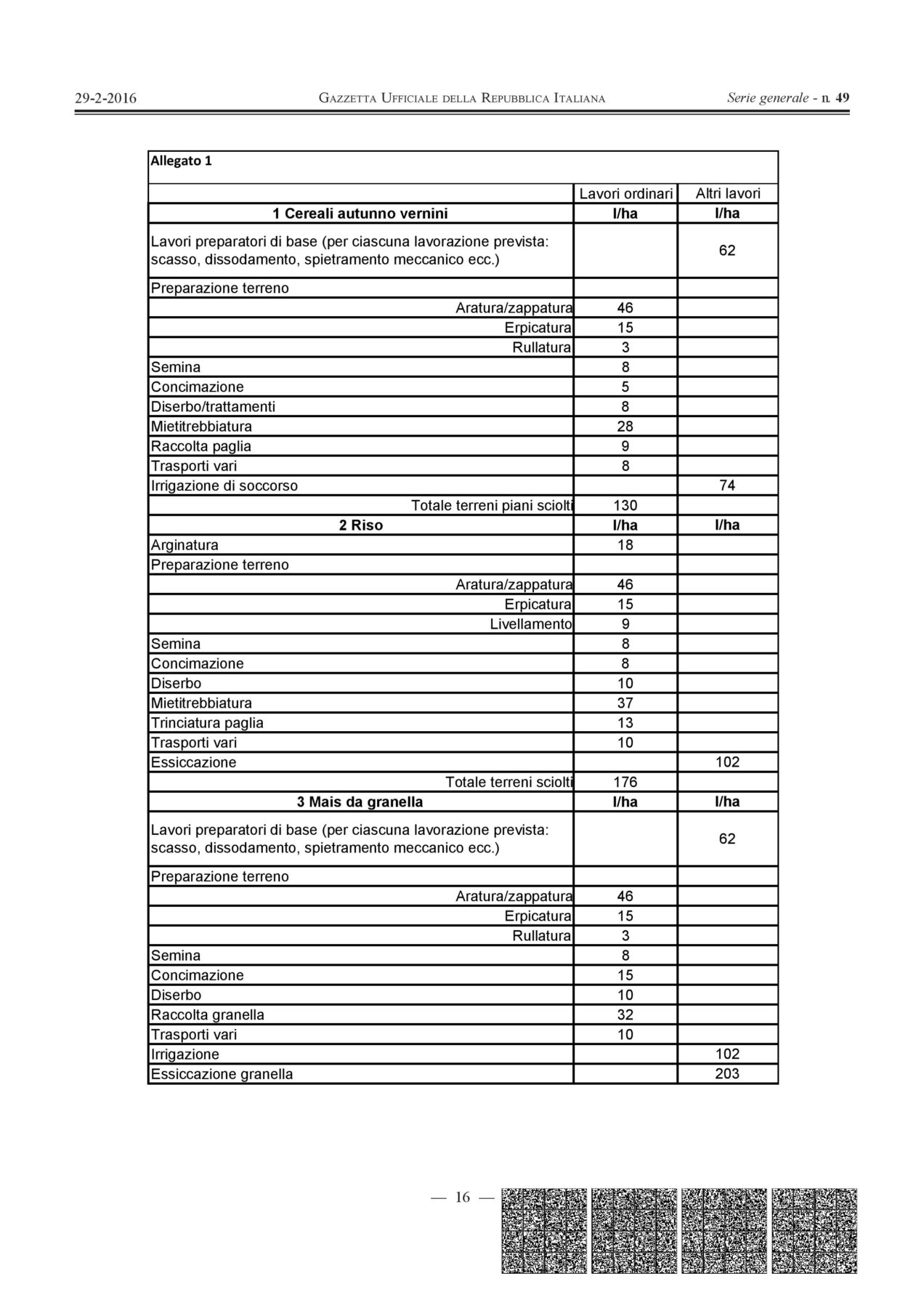DM 17 11 2015 Determinazione consumi medie-page-002