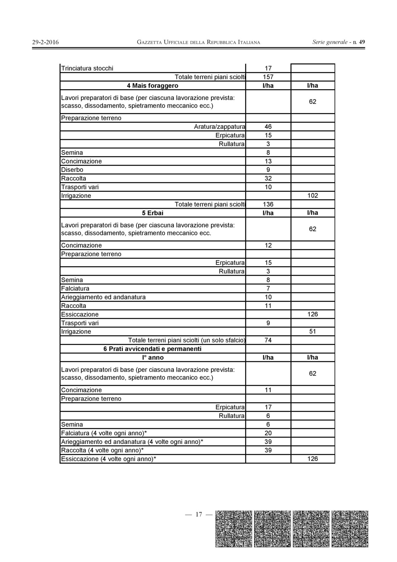 DM 17 11 2015 Determinazione consumi medie-page-003