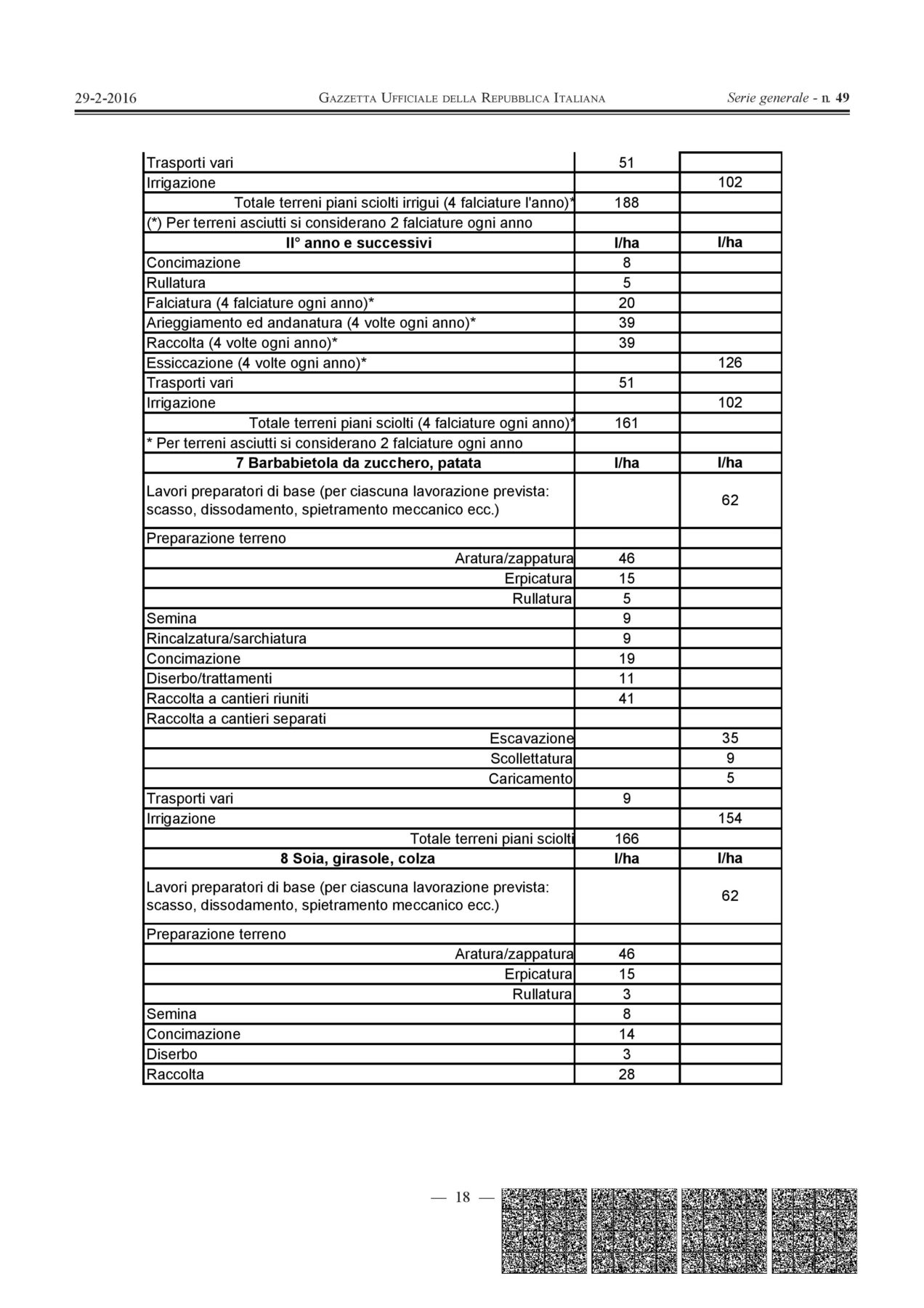 DM 17 11 2015 Determinazione consumi medie-page-004