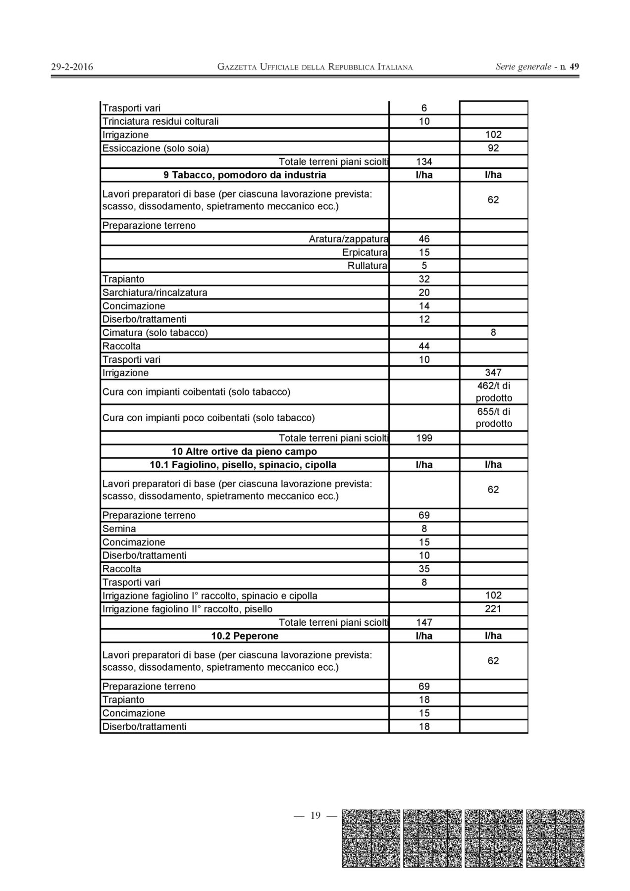 DM 17 11 2015 Determinazione consumi medie-page-005
