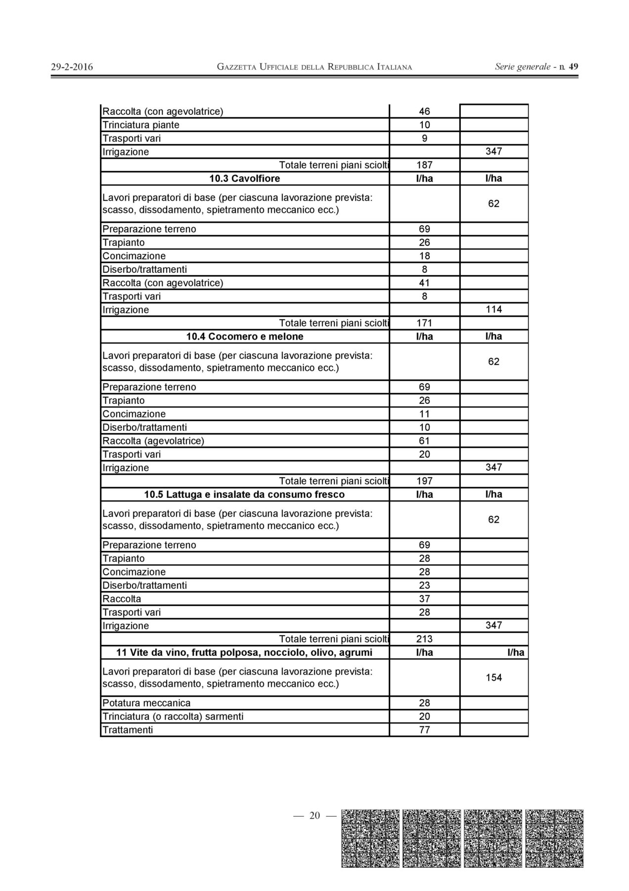 DM 17 11 2015 Determinazione consumi medie-page-006