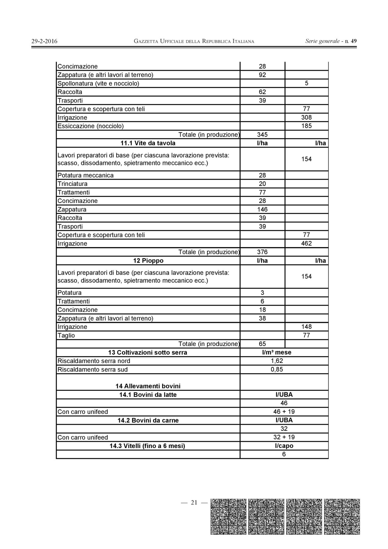 DM 17 11 2015 Determinazione consumi medie-page-007